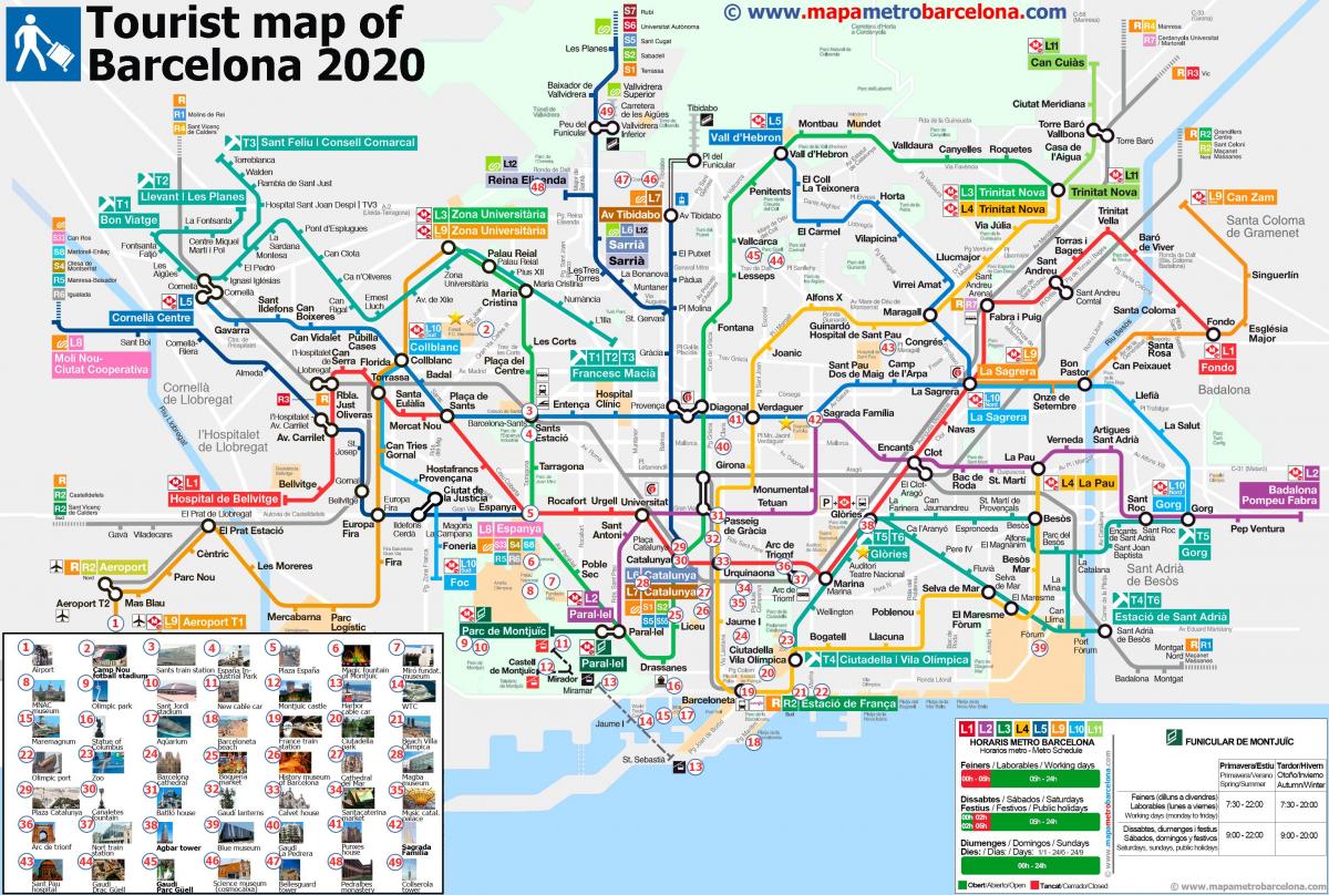 en el metro de barcelona mapa de las atracciones turísticas