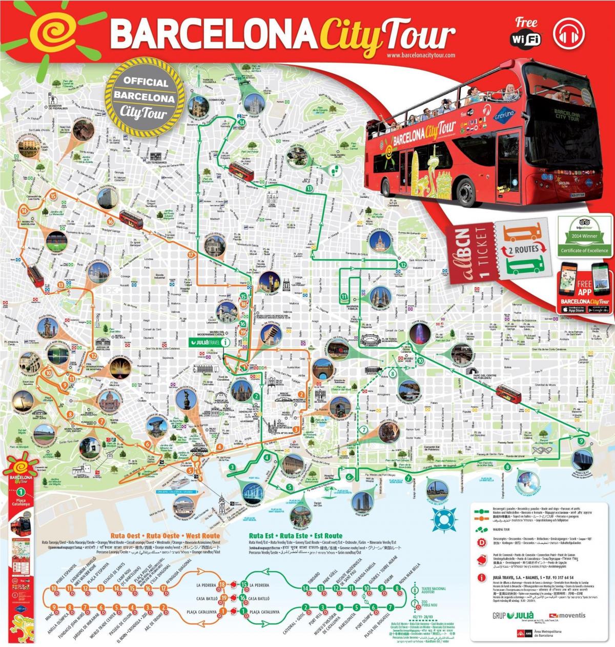 tour en autobús rojo de barcelona mapa