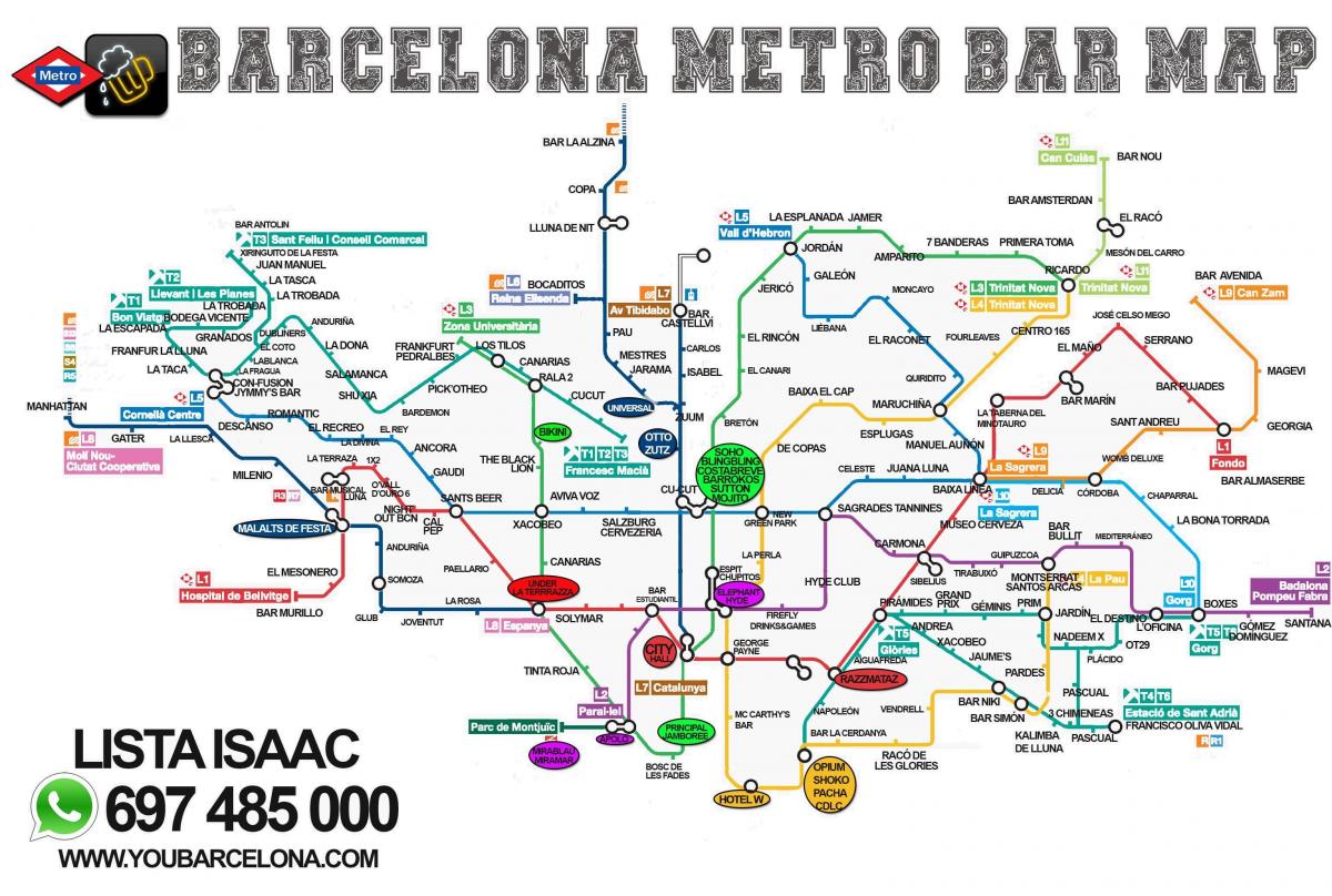 mapa de barcelona bares