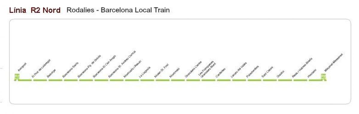barcelona de tren r2 mapa