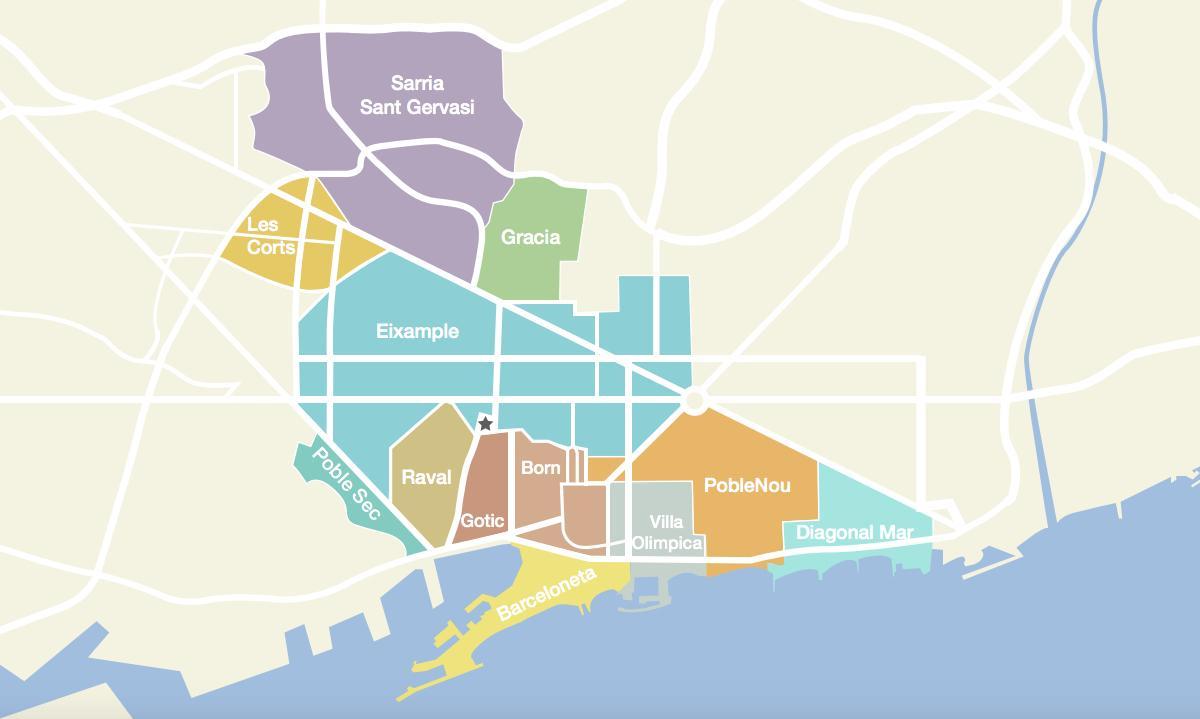 mapa de barrios de barcelona, españa