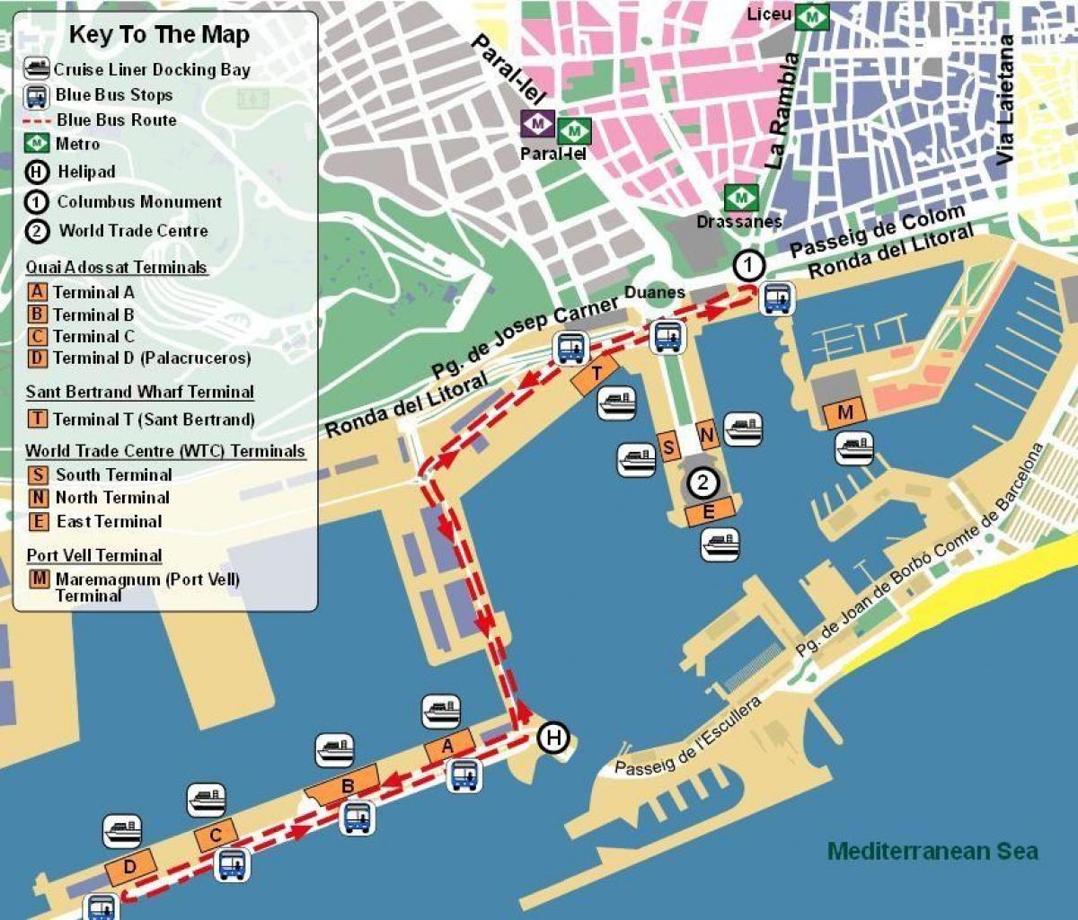 mapa del puerto de barcelona