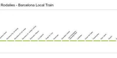 Barcelona de tren r2 mapa