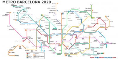 El aeropuerto de Barcelona, mapa de metro